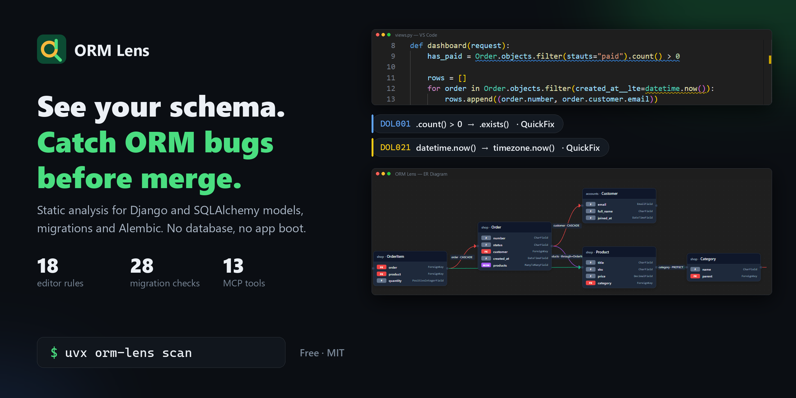 ORM Lens — live sidebar and ER diagram for your Django and SQLAlchemy models